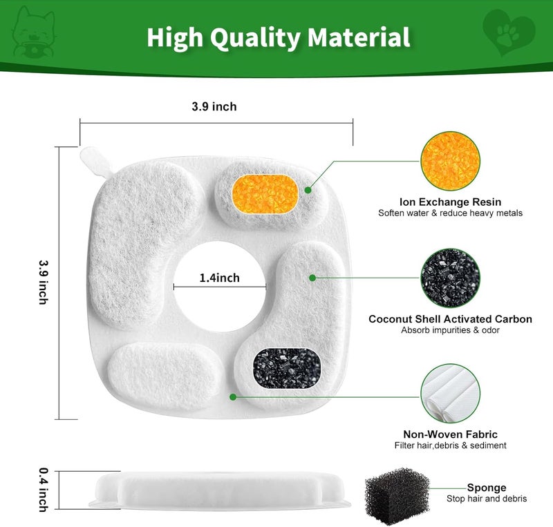 MANFCAT 24 Pcs Cat Water Fountain Filter,12 Pack Filters & 12 Pack Pre-Filter Sponges, Compatible with 95oz/2.8L Pet Fountain - Image 3